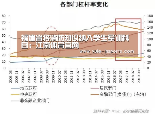 福建省将消防知识纳入学生军训科目:江南体育官网(图2) 江南体育官网